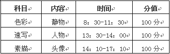 武汉理工大学2014年艺术类专业招生简章