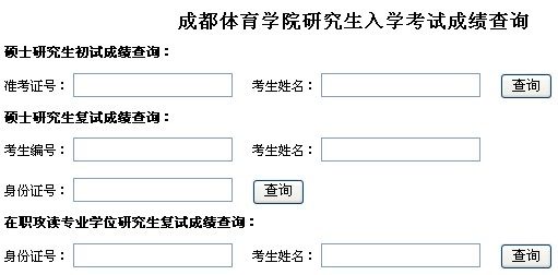 成都体育学院2014考研成绩查询入口