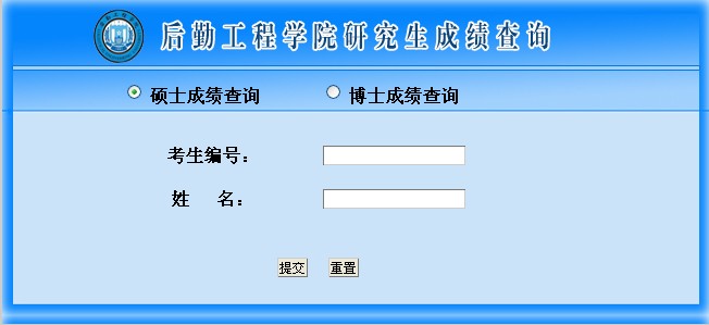 2014中国人民解放军后勤工程学院完美·体育(中国)官方网站,WANMEI SPORTS成绩查询入口