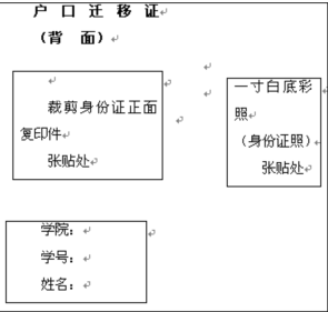 具体格式