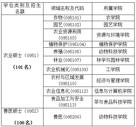 eٌW(xu)Ժ