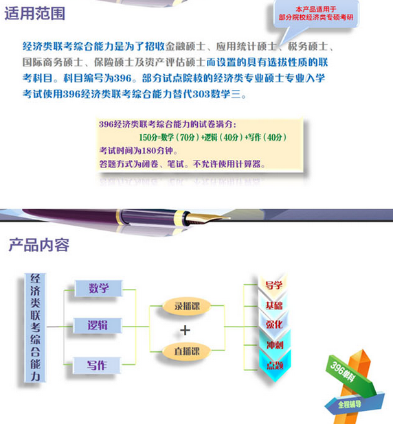 396经济类联考