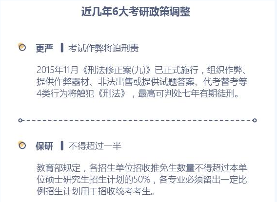 广东考研报名人数初次下降 出国读研数年均增加10% 