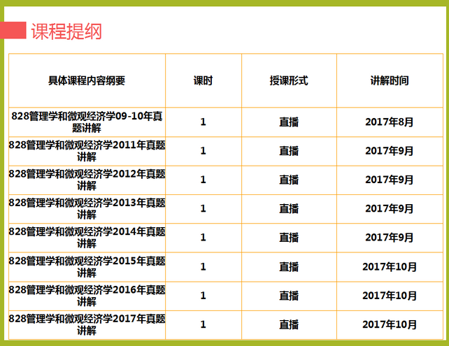 总量分析法适用于微观经济学_冰山分析法适用场景