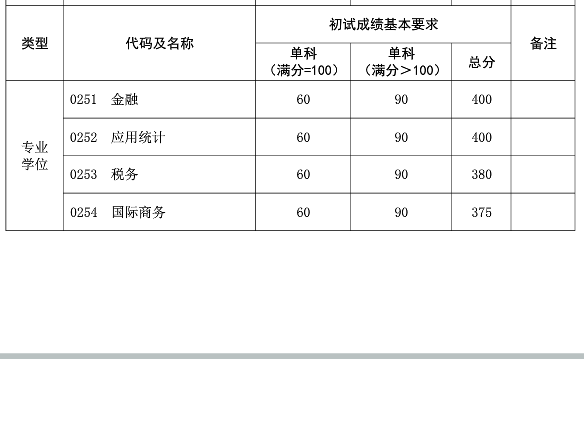 (f)W(xu)2019꿼з?jn)?sh)